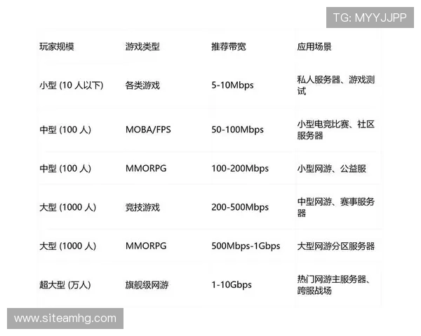 澳门皇冠网站app游戏种类丰富，满足不同玩家的多样化需求