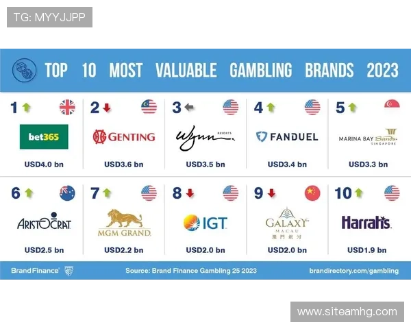 皇冠博彩官网登录入口全面升级,提供多样化的游戏选择与优质服务 皇冠博彩官网登录入口全面升级,提供多样化的游戏选择与优质服务