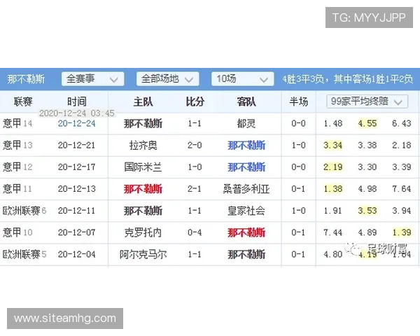 皇冠球盘网专业揭秘足球盘口数据，让您成为下注高手的首选平台