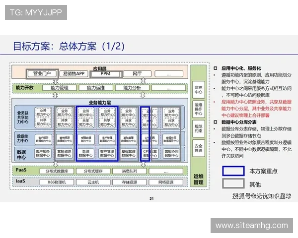 皇冠管理端实现多平台无缝对接支持企业多样化运营需求的智能管理工具