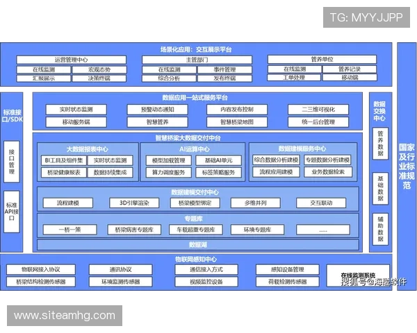 2026年最新六合彩备用网址大全，确保用户安全畅玩，提供多渠道稳定访问方案