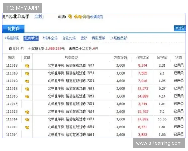 如何通过馬會投注线上登陆平台实现便捷投注体验提升中奖几率