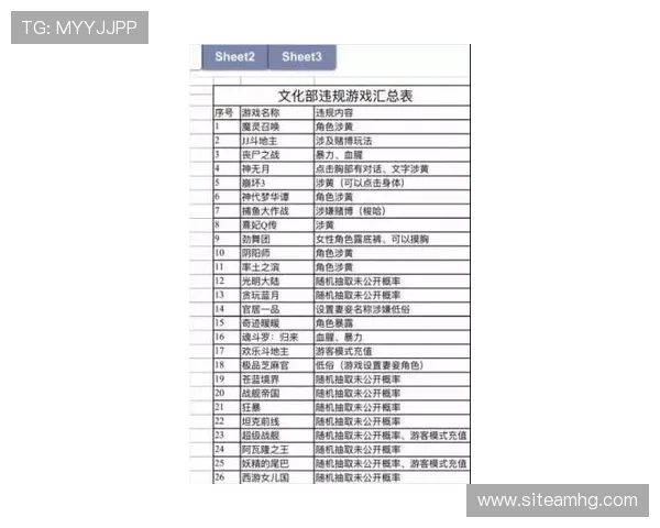 皇冠最新网址官方渠道推荐，确保玩家快速访问最新游戏资源与活动信息